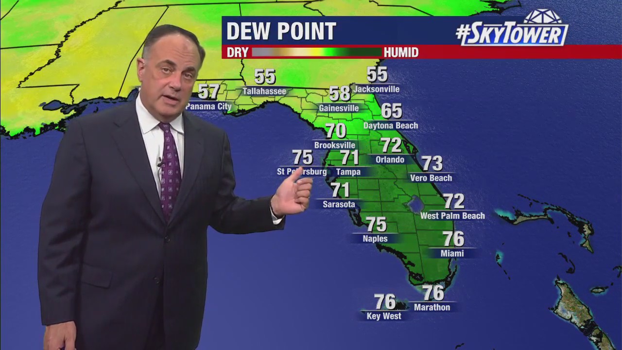 Monday evening forecast