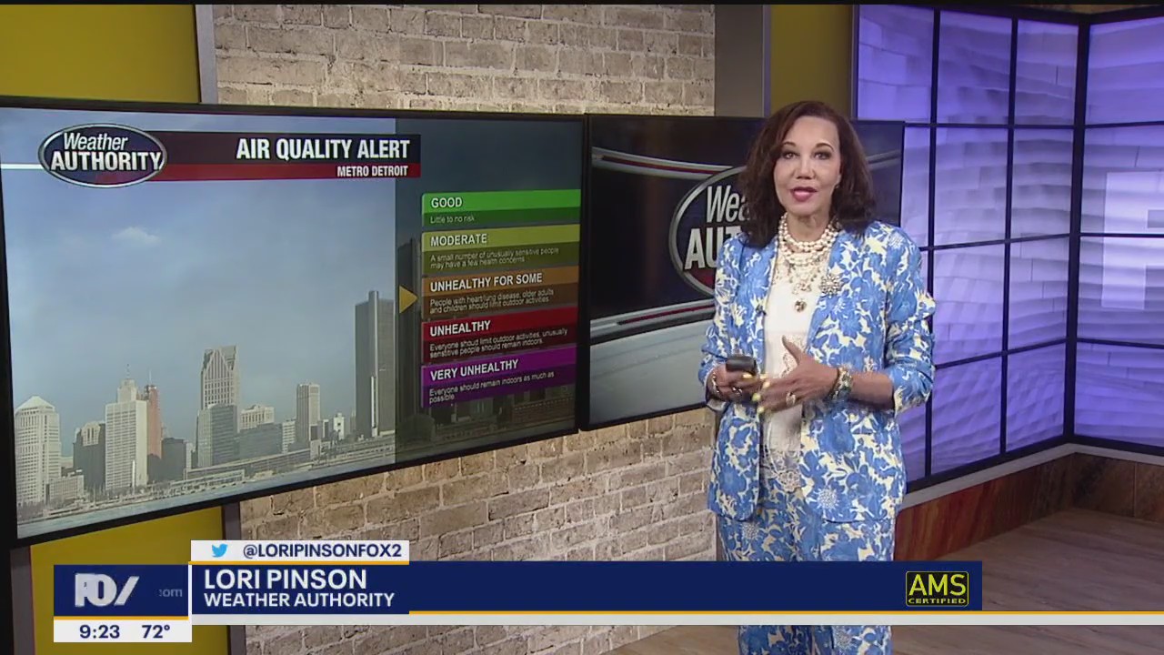 Air Quality Alert Today