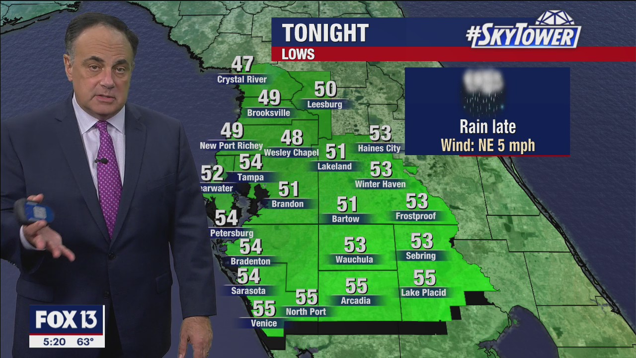 Monday evening weathercast