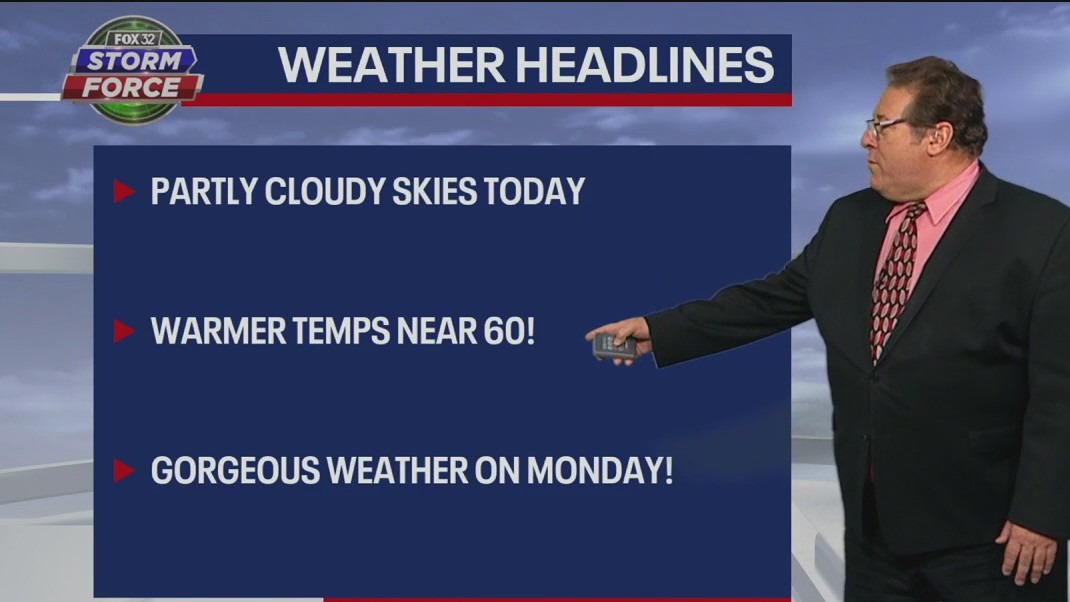 Chicago weather: Sunday morning forecast