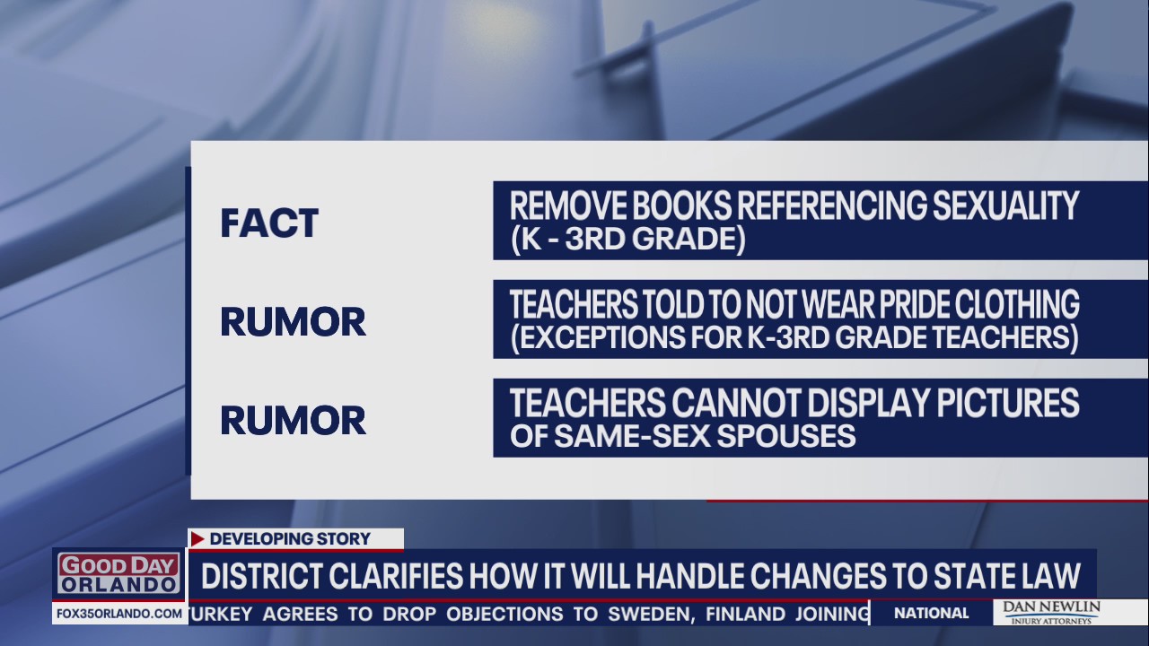 Orange County school district clarifies how it will handle changes to state law