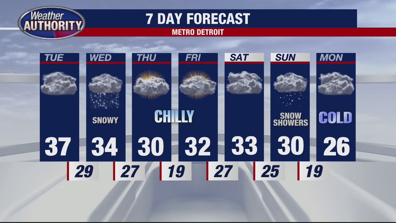 Winter storm expected Wednesday