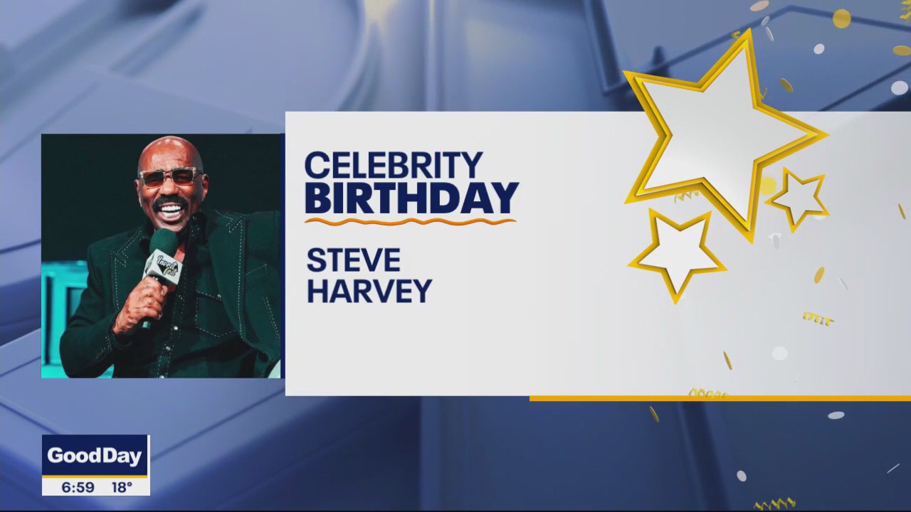 Celebrity birthdays for Jan. 17