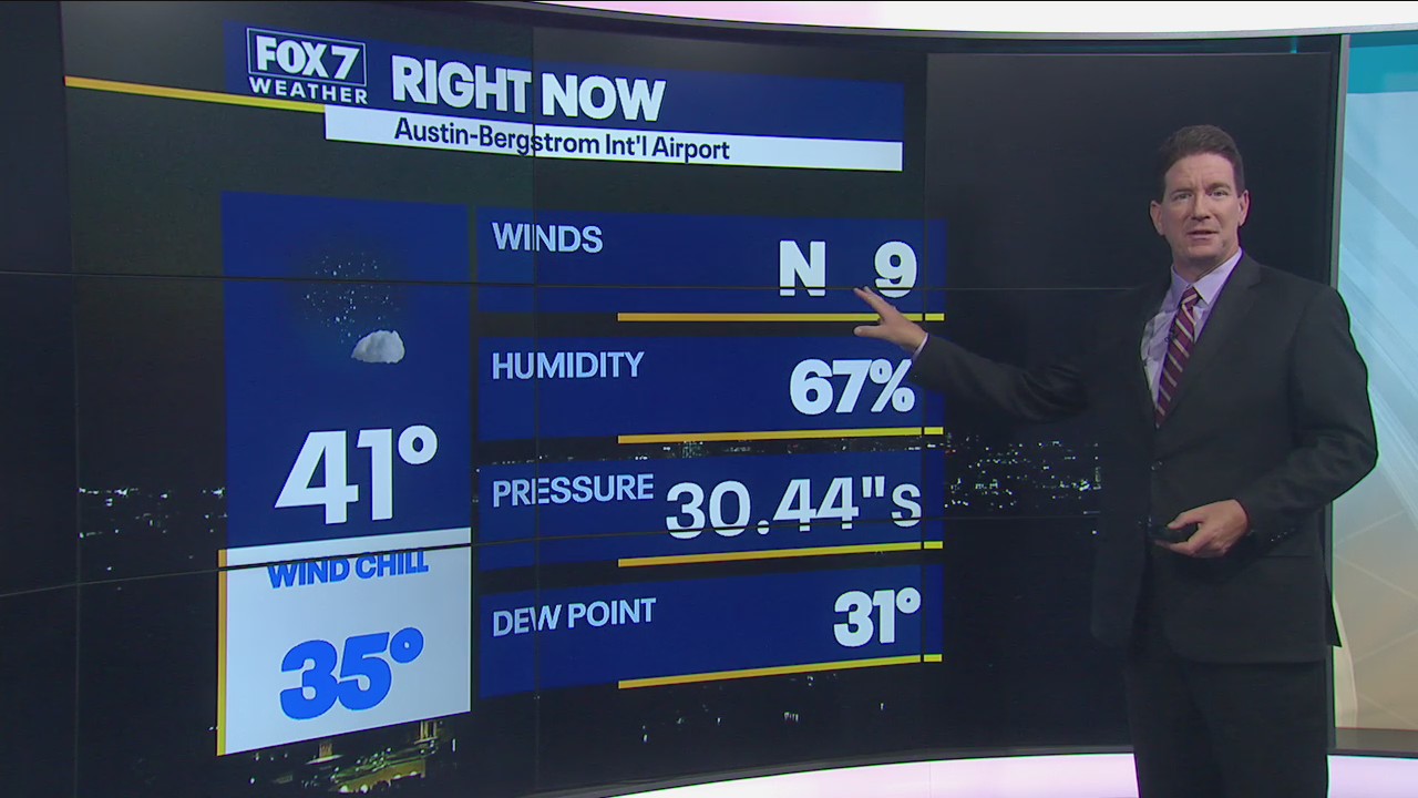 Morning forecast for November 19, 2021