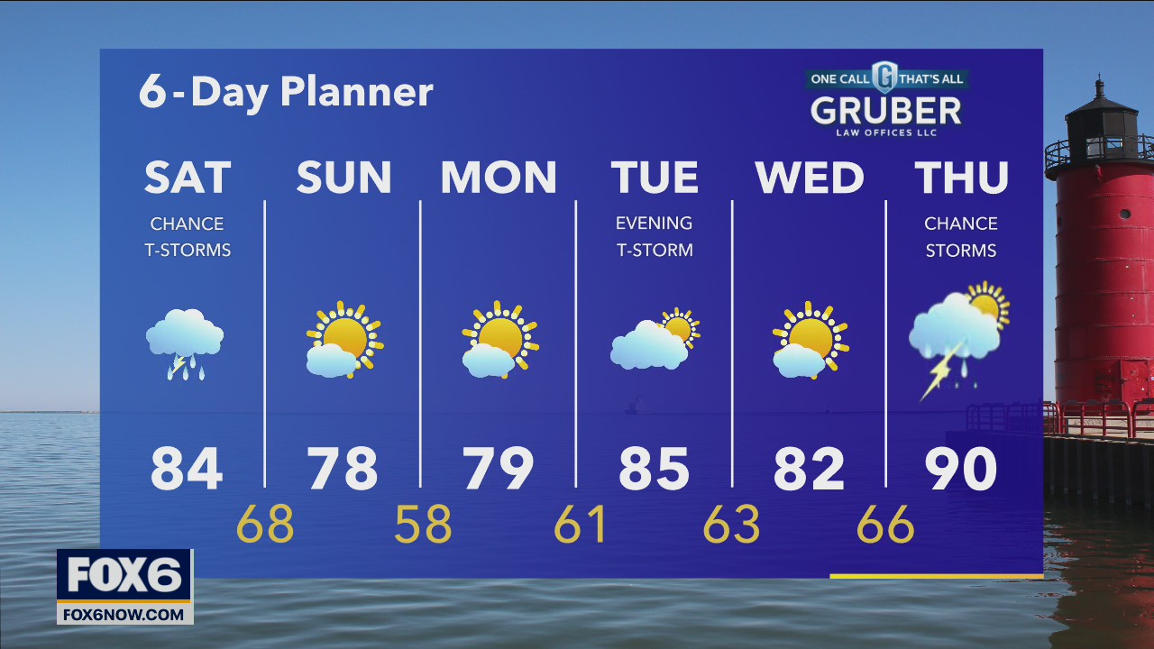 Weather Webcast with Eric Manges