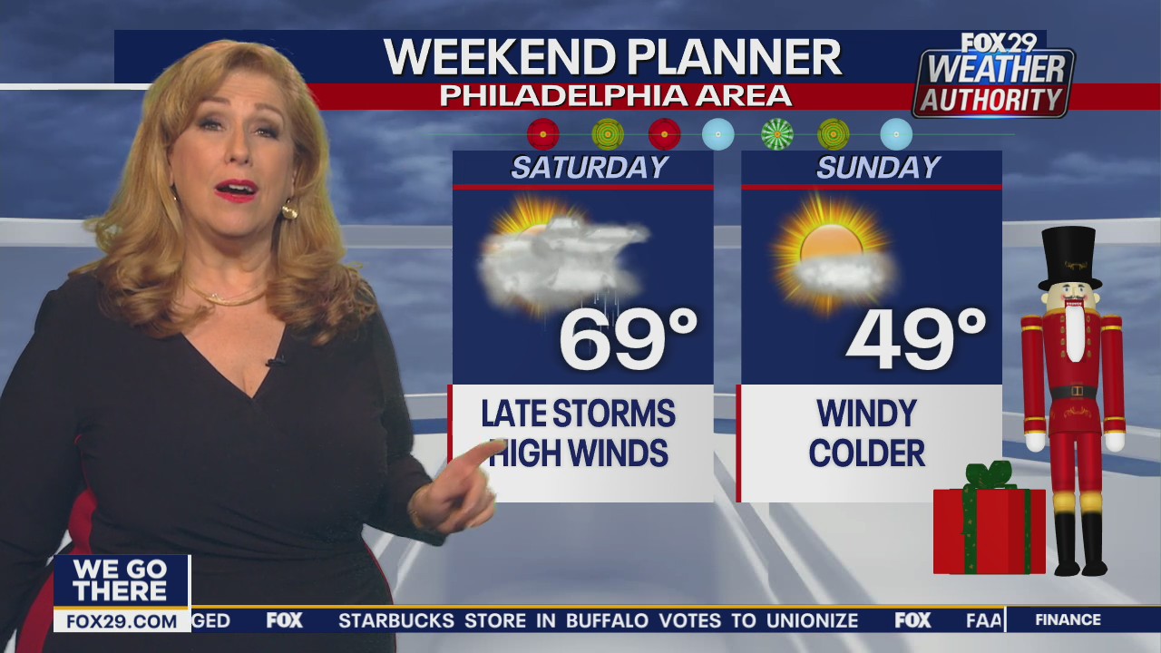 Weather Authority: Friday, 9 a.m. update