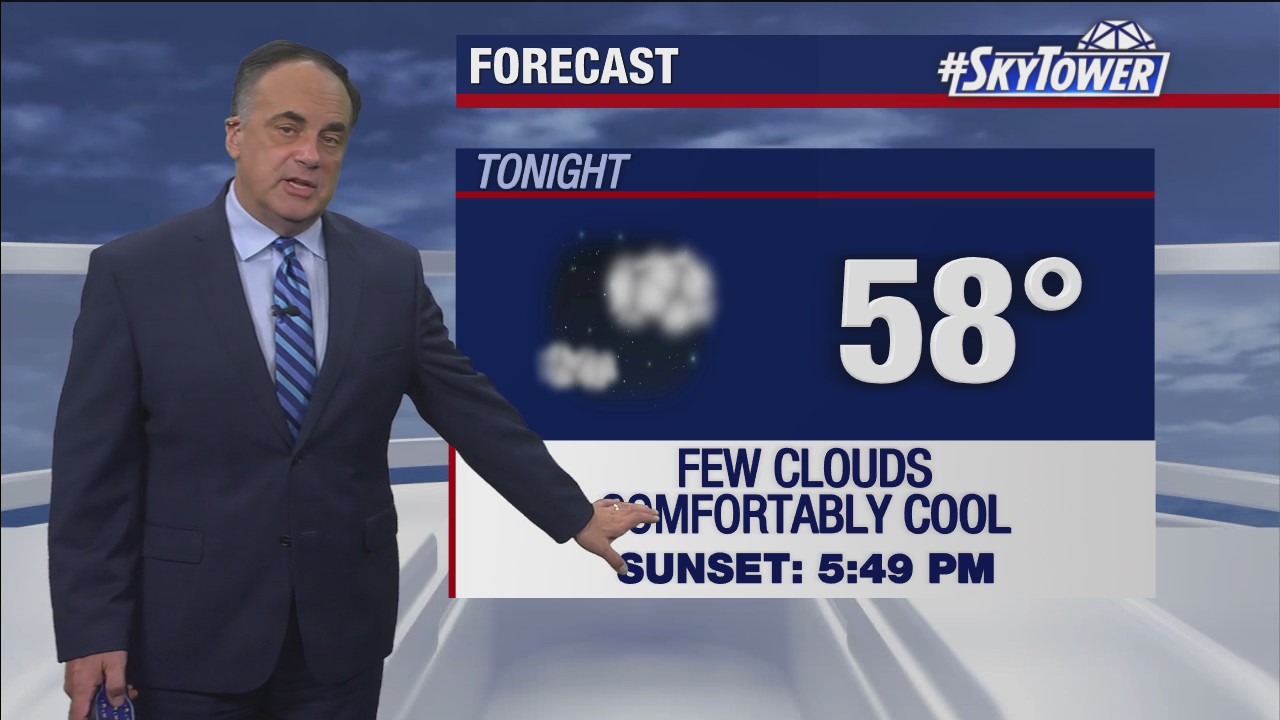 Wednesday evening weathercast
