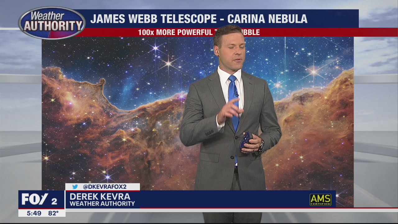 Some light Tuesday evening showers