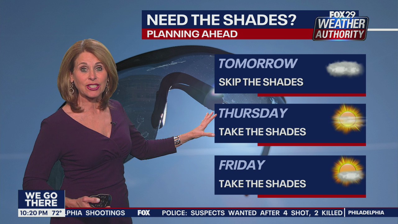 Weather Authority: Tuesday, 10 p.m. update