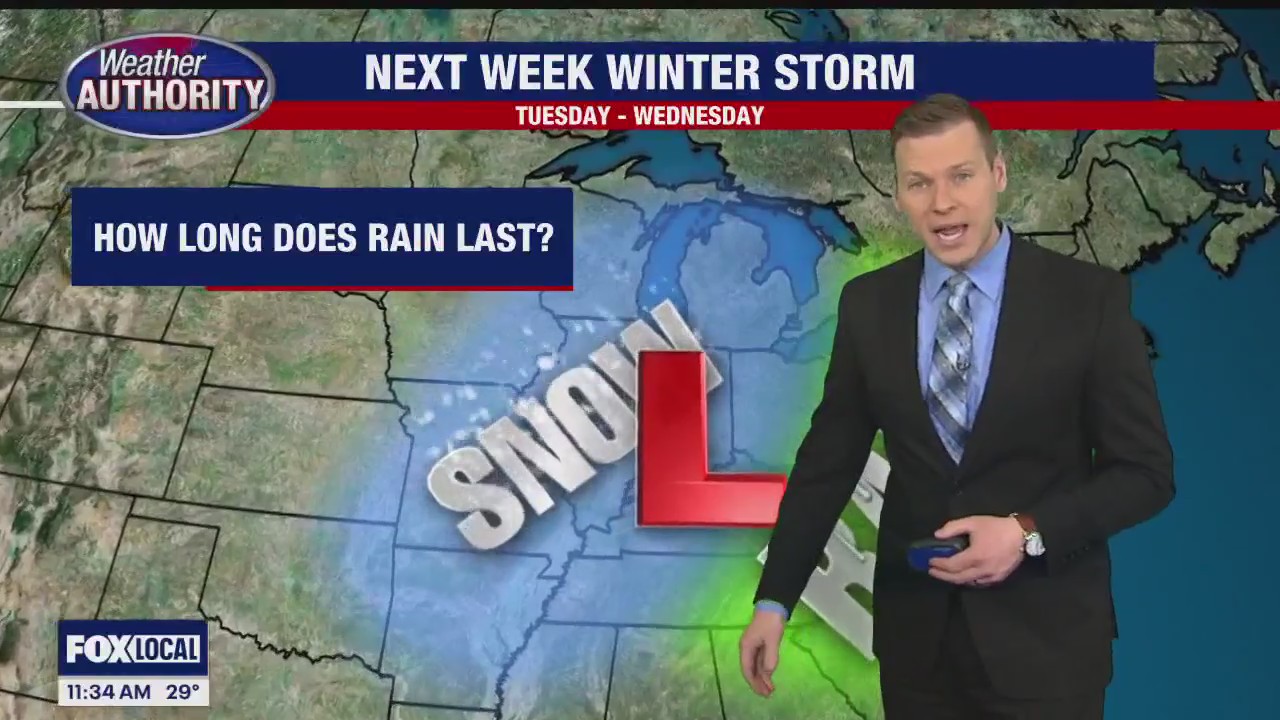 Weekend snow showers but not a major snowfall