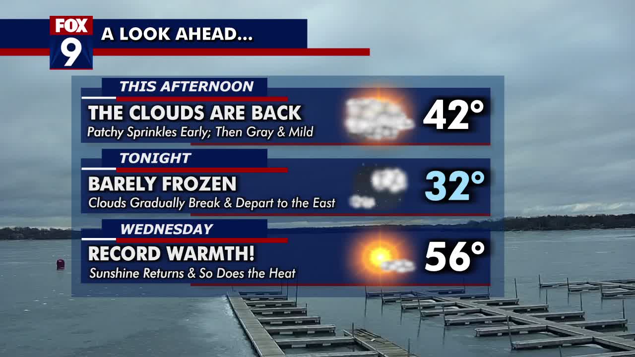 MN weather: Record warmth likely Wednesday