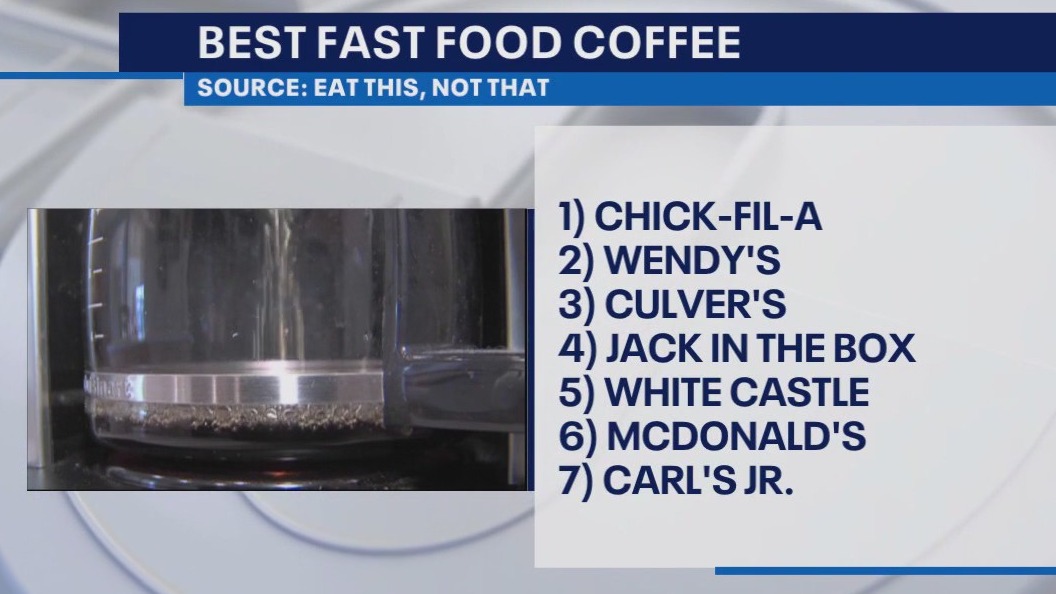 Best fast food coffee