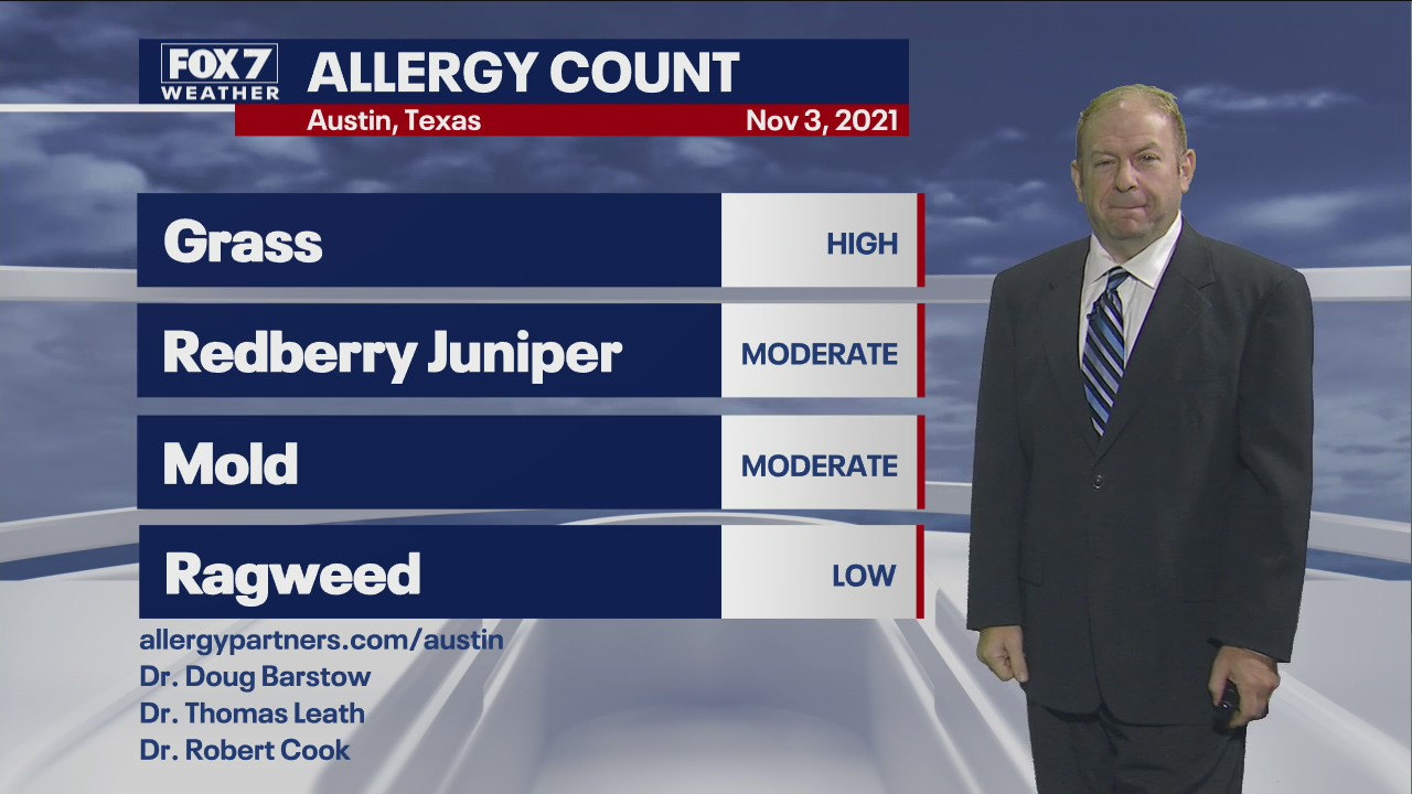 Evening weather forecast for November 3, 2021