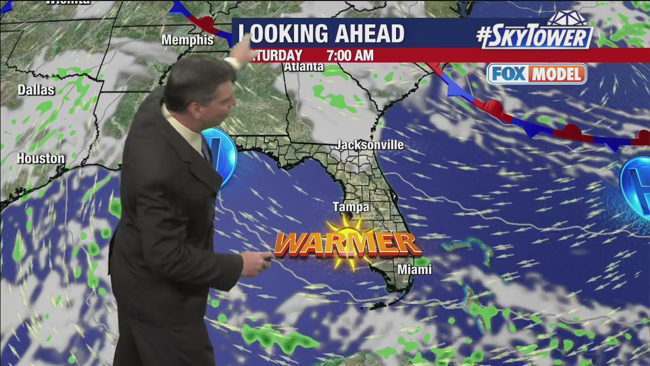 Friday afternoon forecast