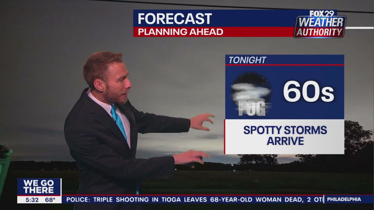 Weather Authority: 5 p.m. Thursday forecast