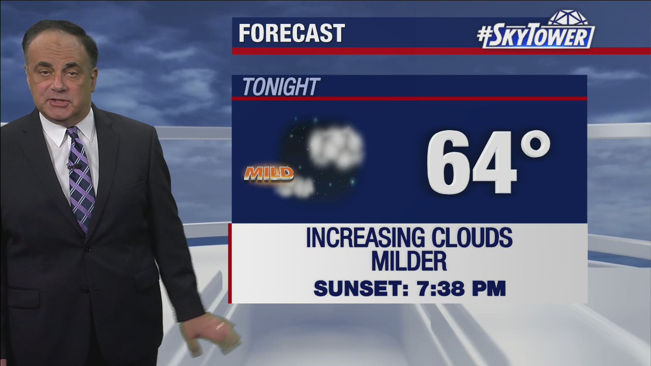 Monday evening weathercast