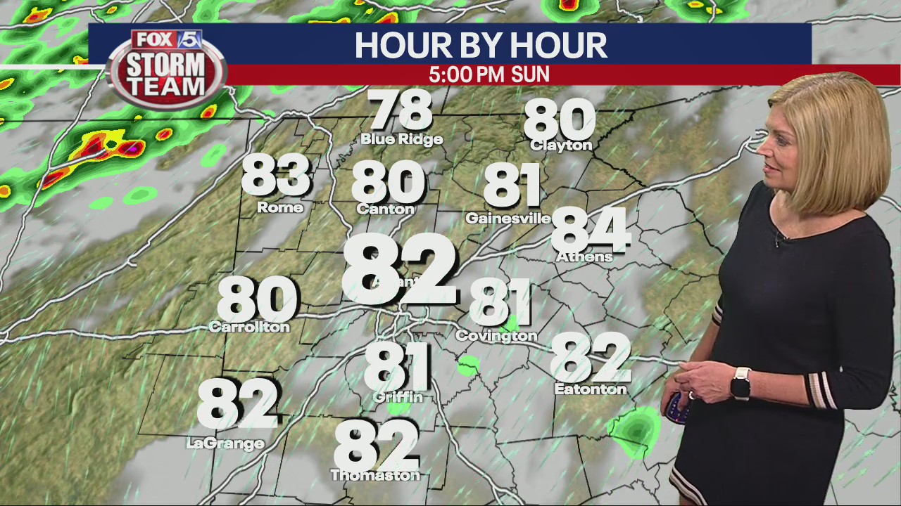 Sunday morning forecast