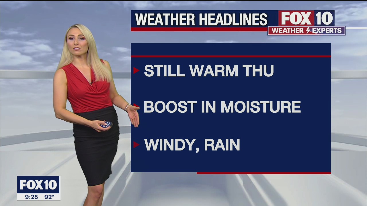 Evening Weather Forecast - 9/22/2021