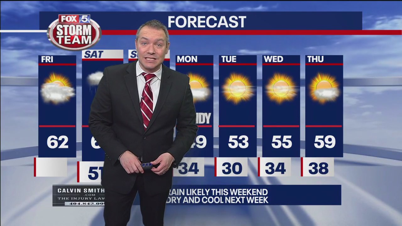 Friday midday weather forecast