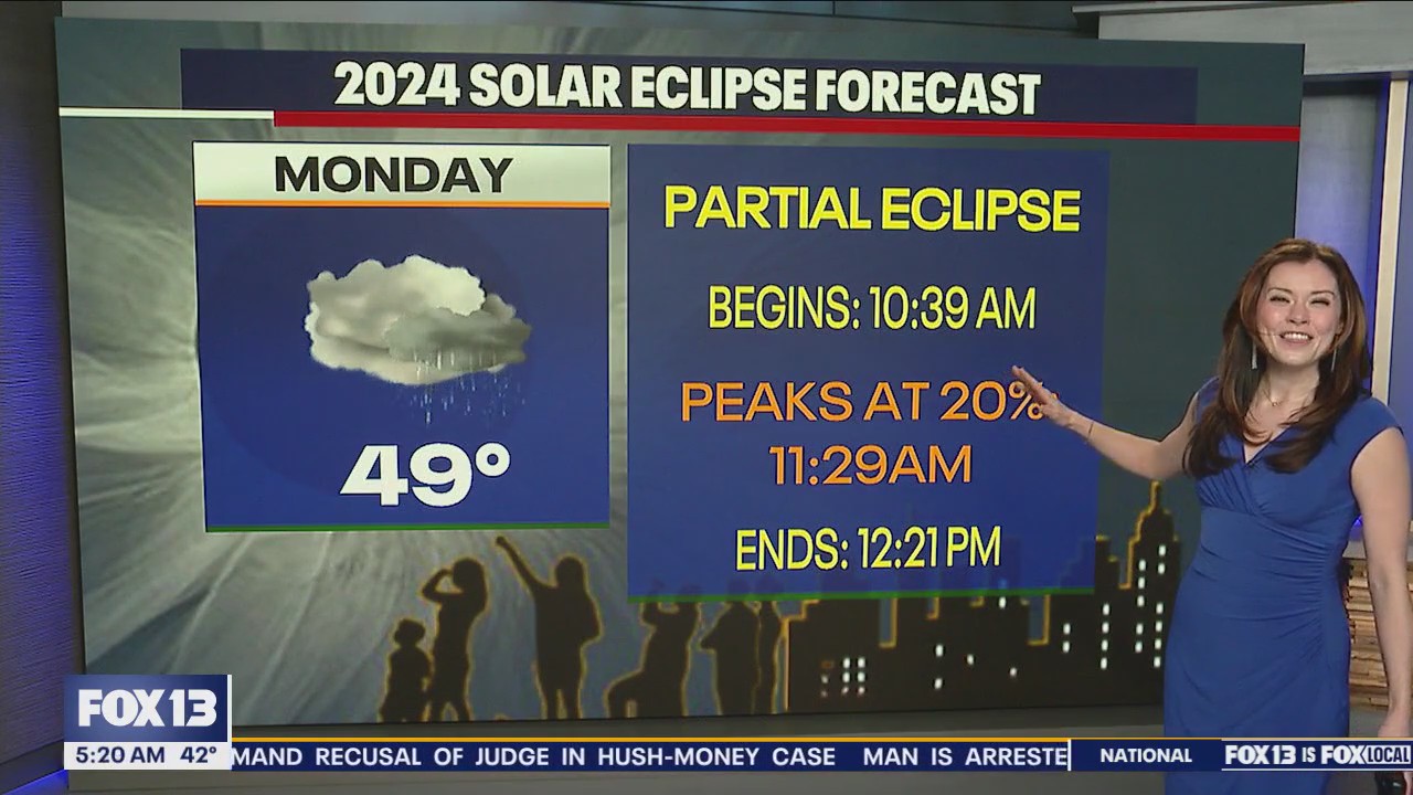 Washington solar eclipse weather forecast