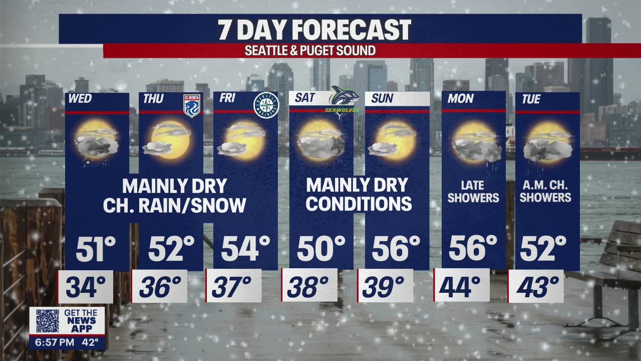 Surprise cold snap, snow to clear out through the weekend