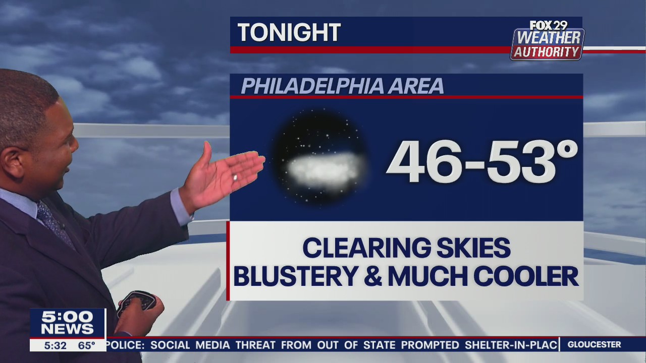 Weather Authority: 5 p.m. Thursday forecast