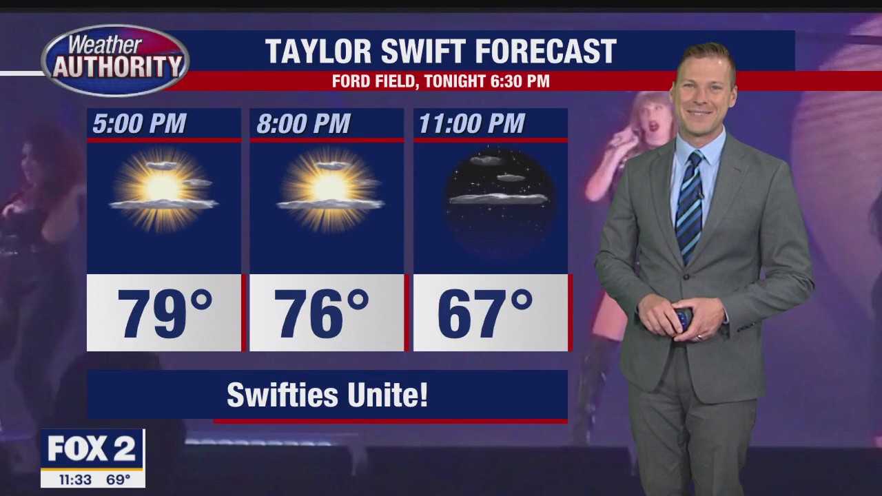 It's been three weeks without rain