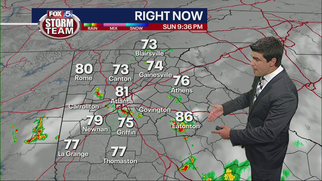 Sunday Night Forecast