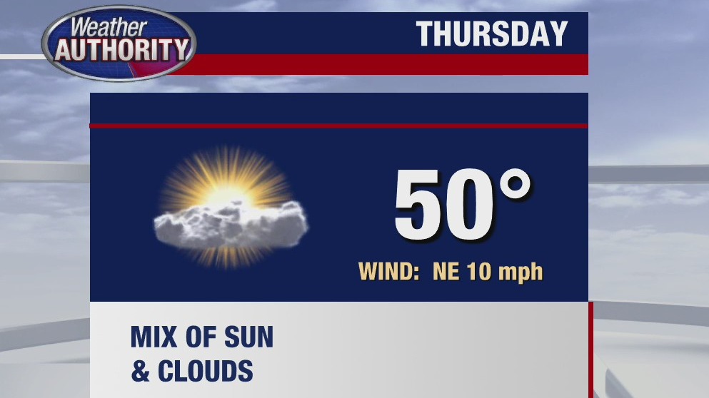 Highs near 50 expected Thursday