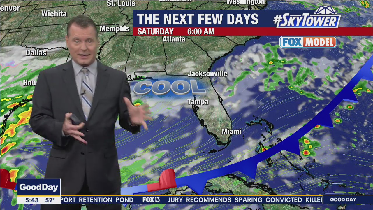 Friday morning weathercast