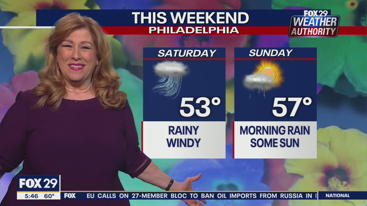 Weather Authority: 5 a.m. Thursday forecast