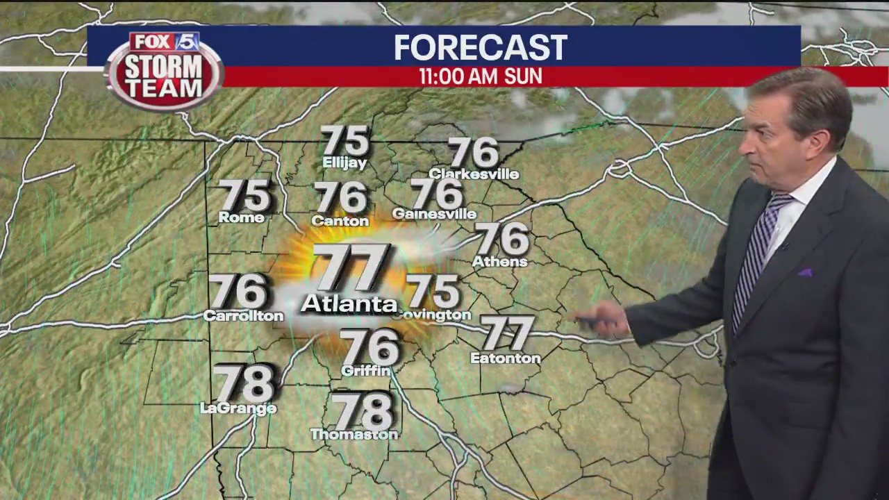 Friday late evening forecast