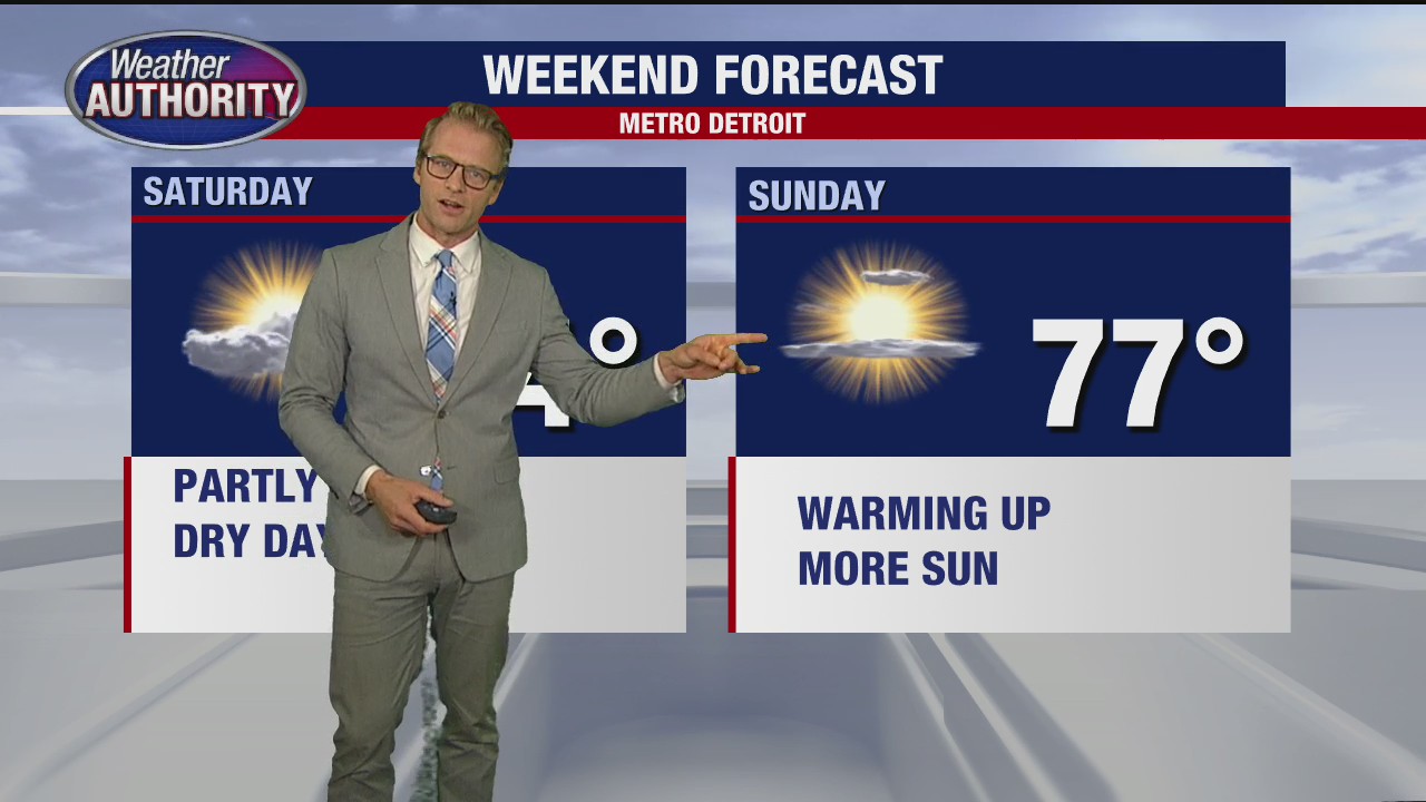 Warmup starts to build Friday