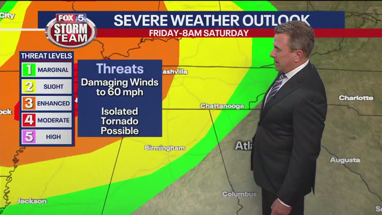 Weekend severe weather outlook