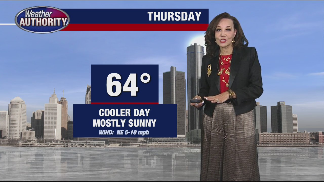 Much cooler for Thursday