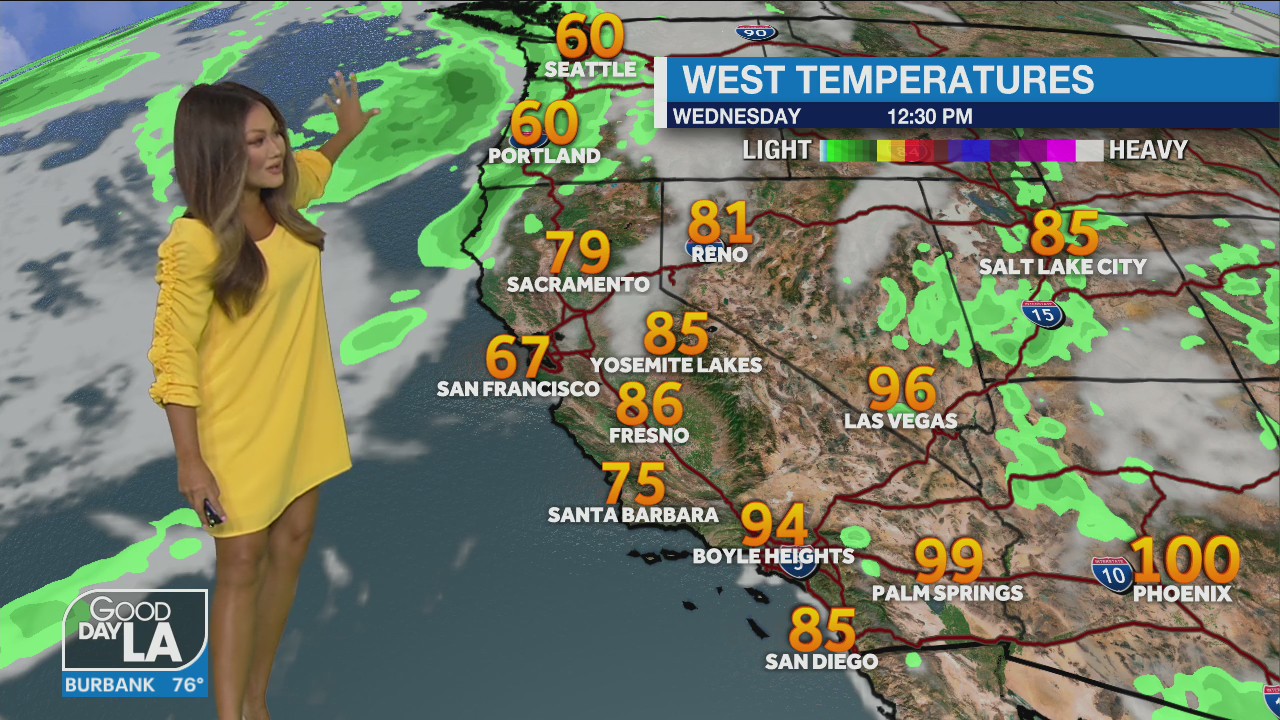 Weather Forecast for Wednesday, Sept. 28