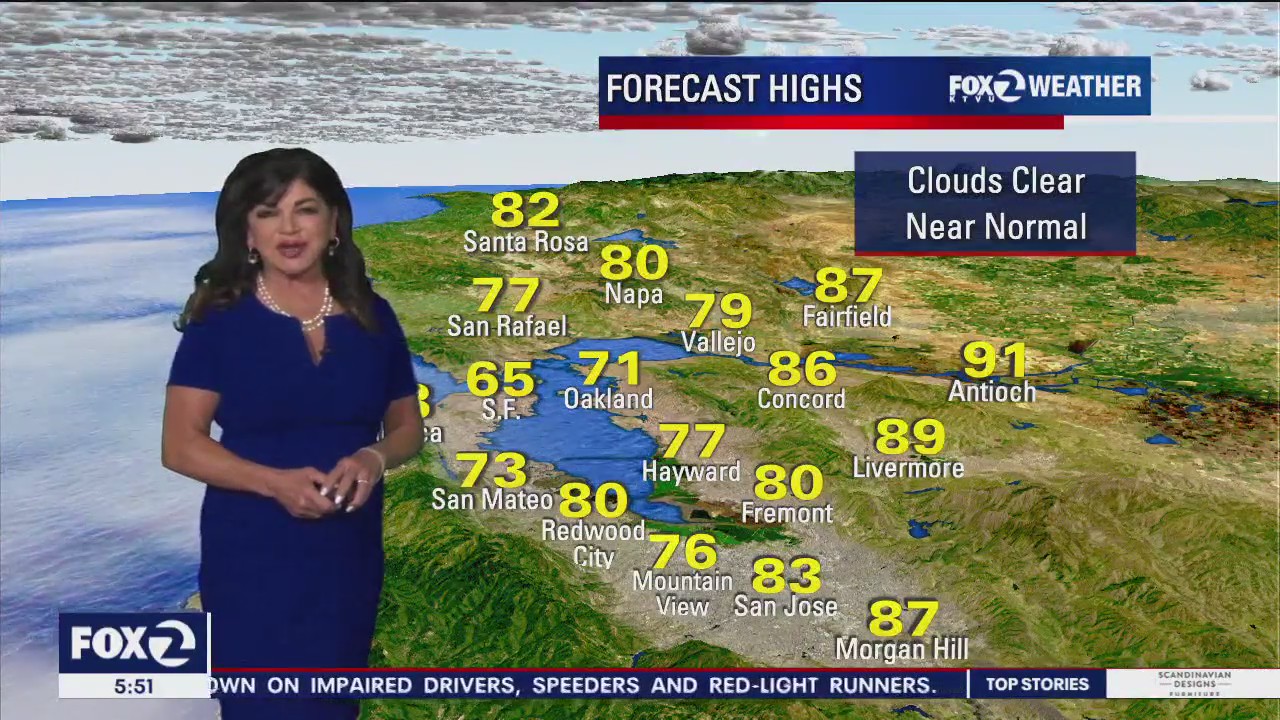 'Near perfect conditions' expected for July 4