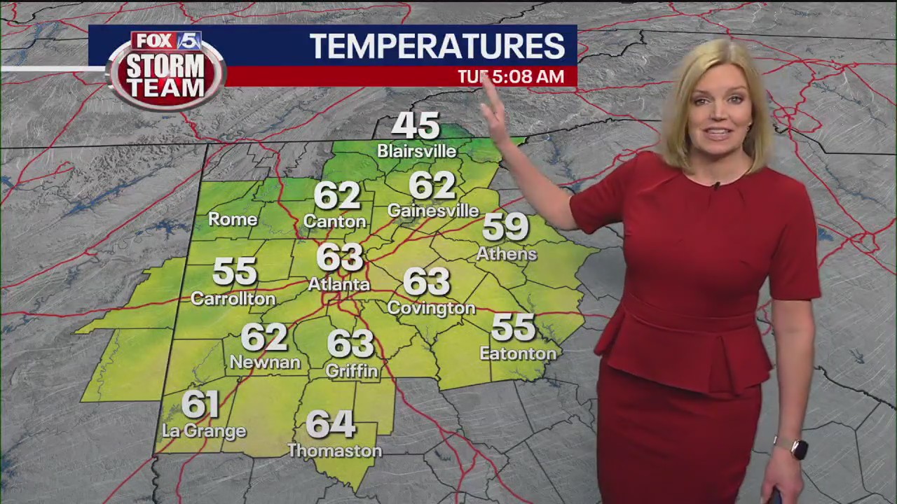 Tuesday morning weather forecast