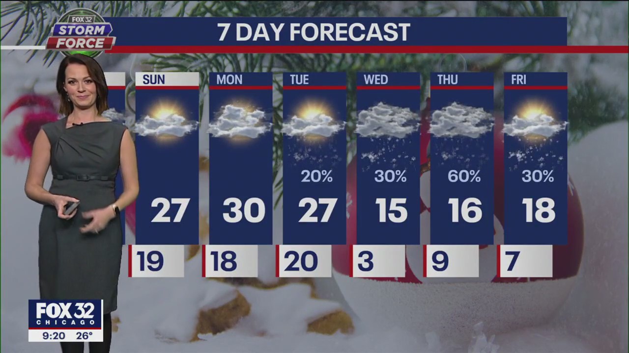 Chicagoland weather: Evening forecast for Dec. 16
