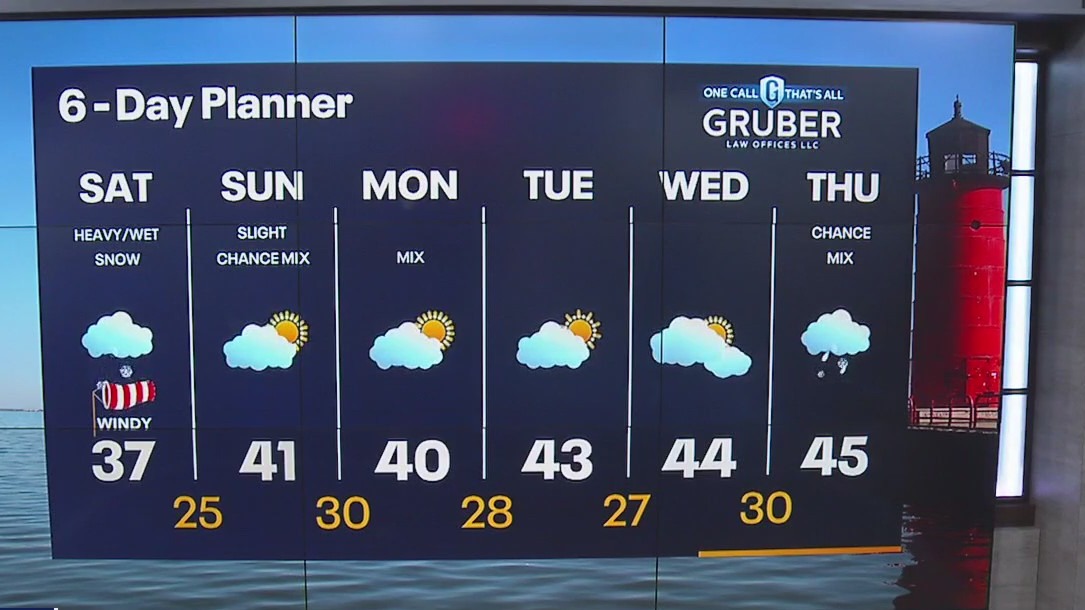Weather Webcast with Meteorologist Lisa Michaels