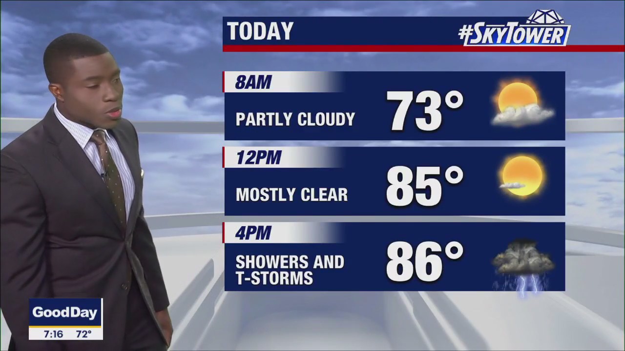 Sunday morning forecast