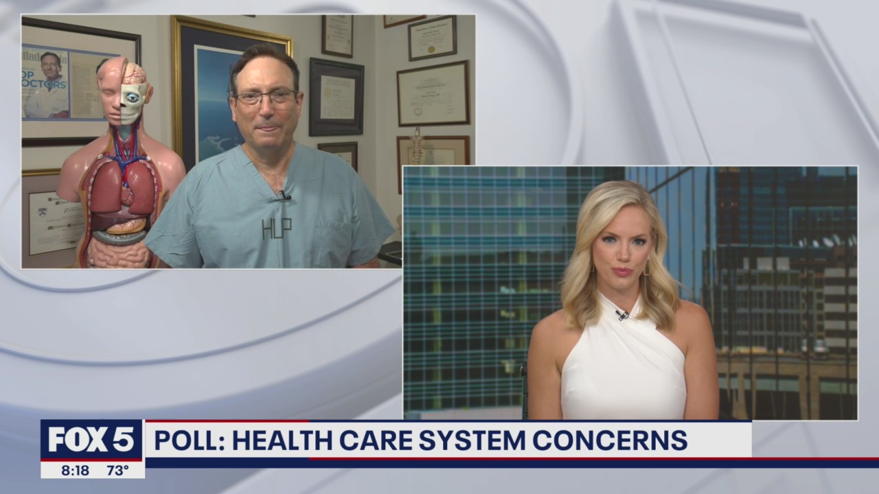 FOX Medical: Health care system concerns