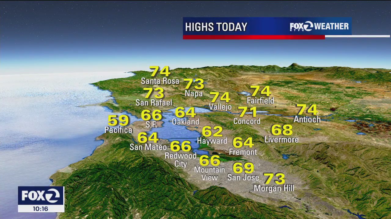 'Slow, warming trend': Weather forecast