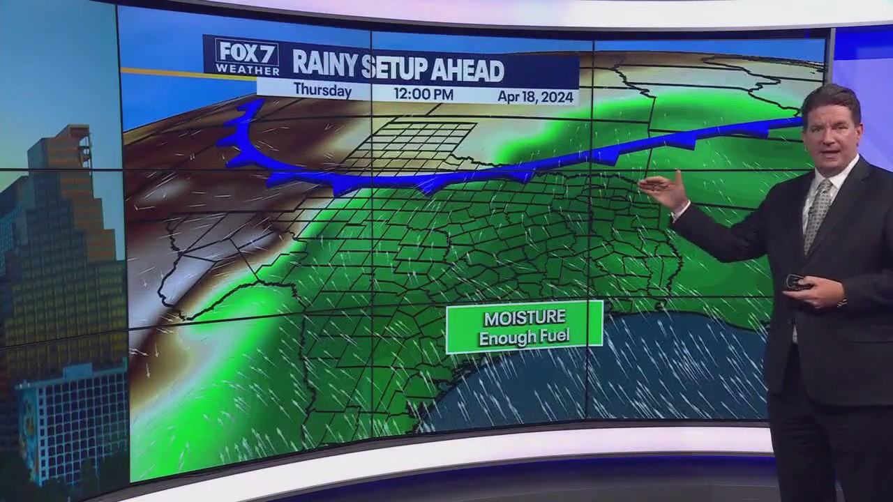 Austin weather: Severe storms headed our way