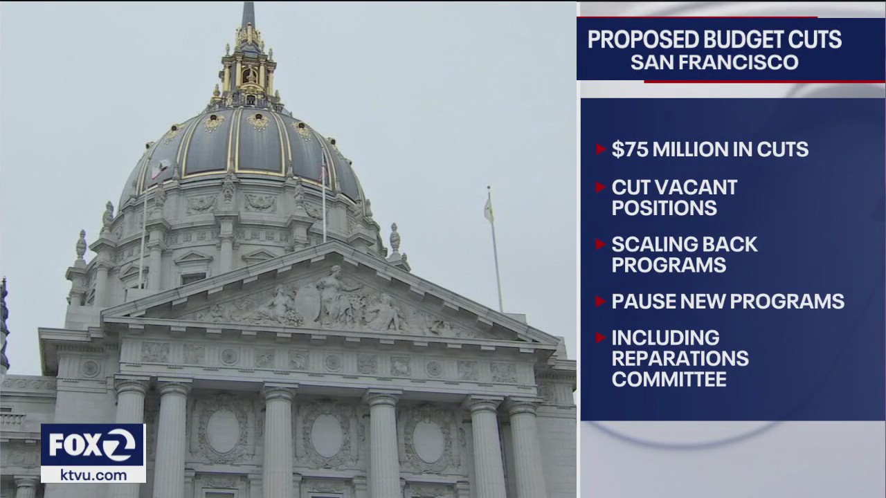 SF Mayor Breed calls for $75M in budget cuts