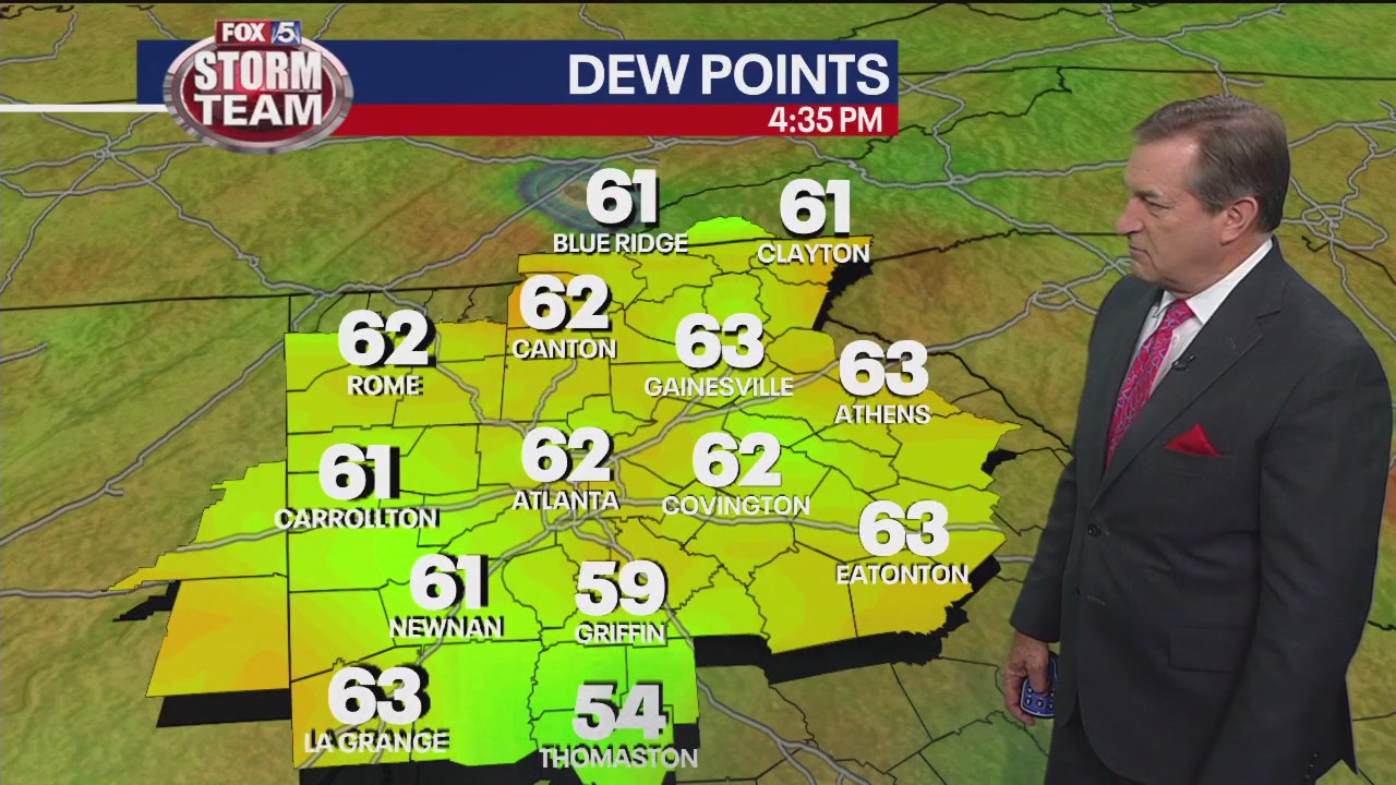 Wednesday afternoon forecast