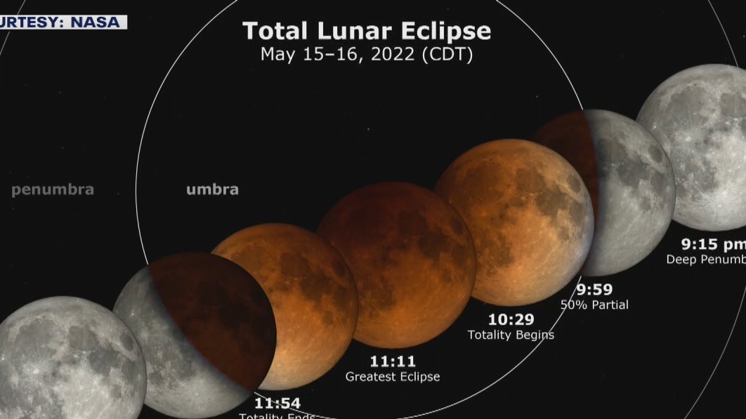 Total lunar eclipse visible May 15-16 in North and South America