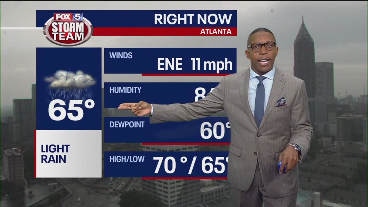 Monday evening forecast