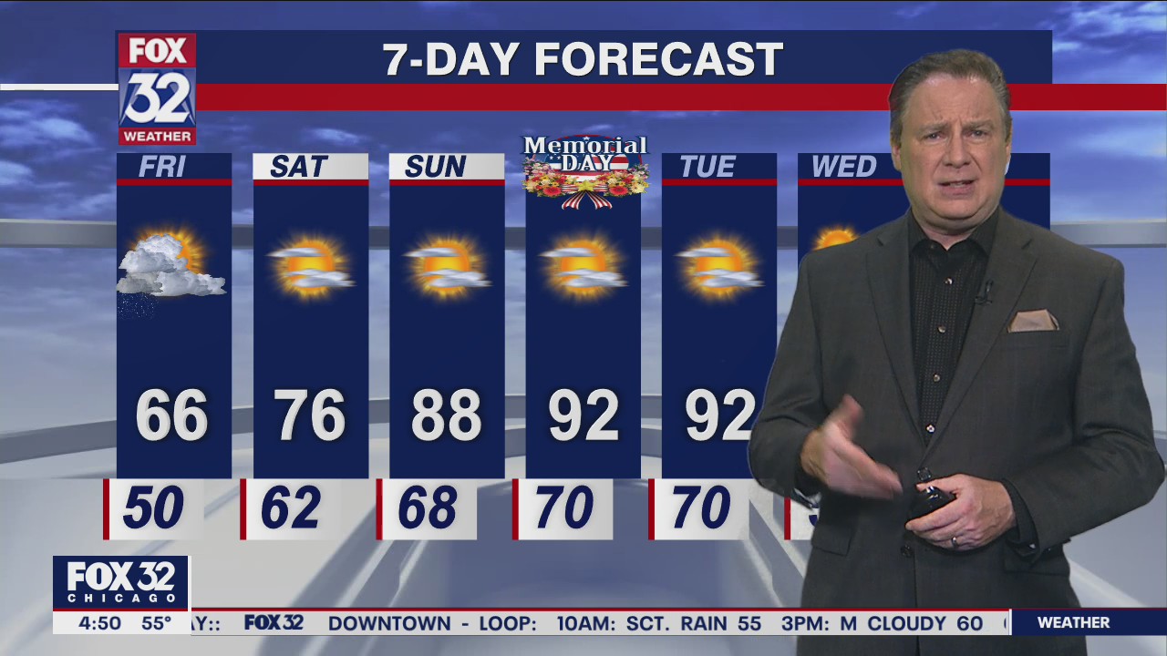 Morning forecast for Chicagoland on May 27th