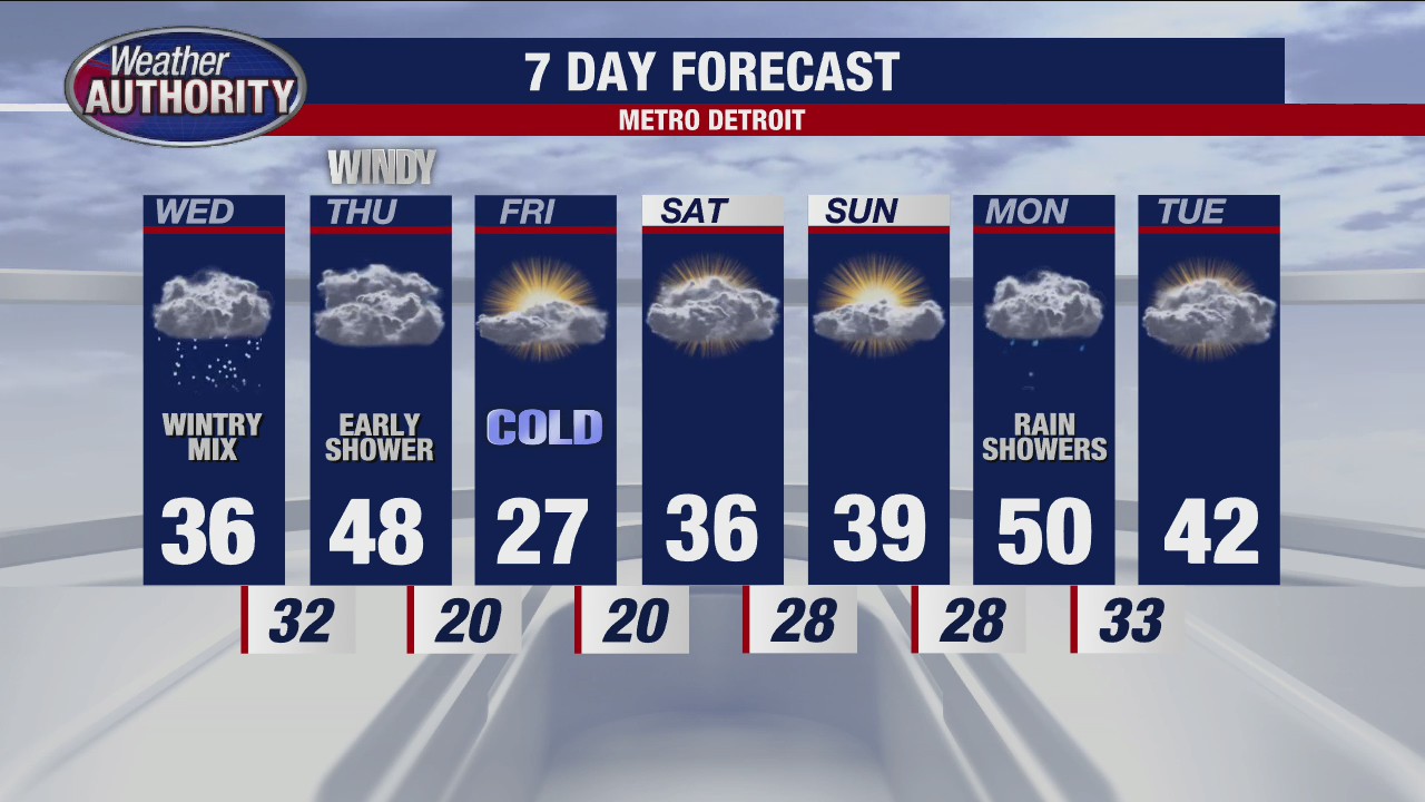 Ice storm warning issued for Wednesday